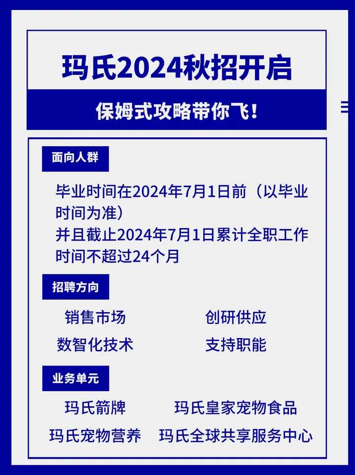 PreTalent求职说：玛氏2024校园招聘启动！22届也可投递