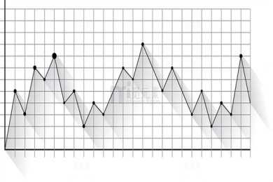 消费早报丨“最丑”鞋拟IPO，昔日中国女首富旗下玖龙纸业首度亏损，平台回应民宿涨价称无定价权