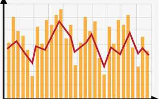 狗男人，不合适，早干什么了。（已完结）
